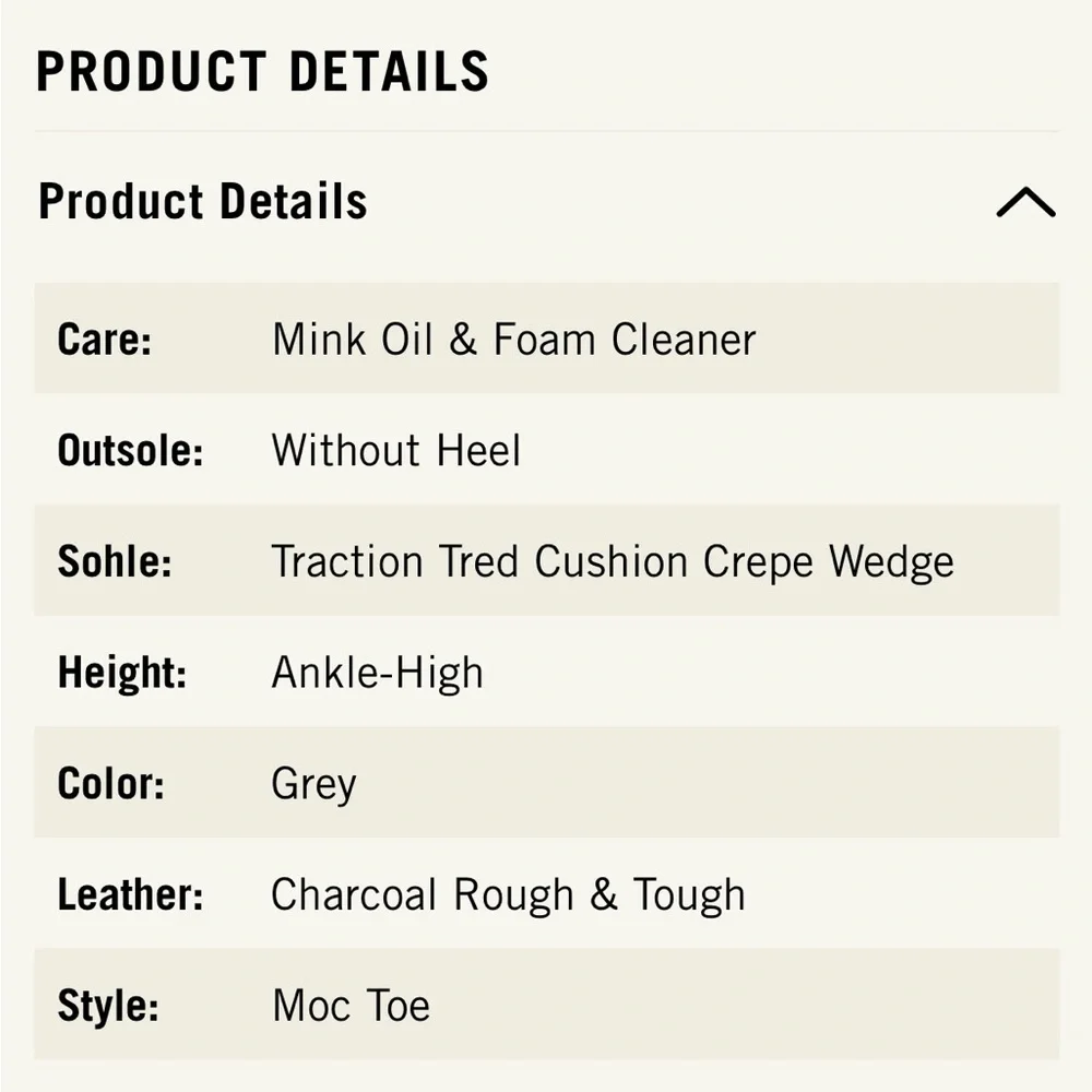 Redwing 8890 Charcoal Rough & Tough Boots - Picture 11 of 11